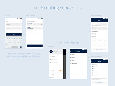 Truck Routing Concept