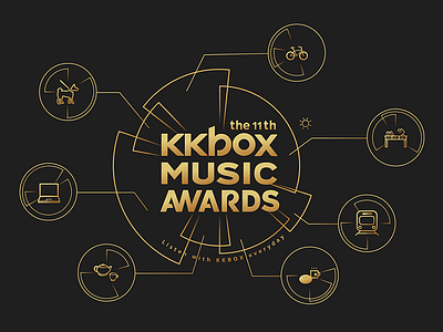 KKBOX MUSIC AWARDS 11th