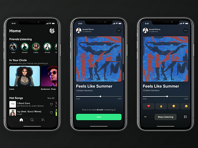 Listen Together -- Collaborative Listening Concept for Spotify