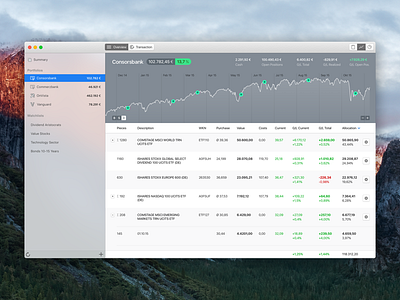 macOS Financial Portfolio App