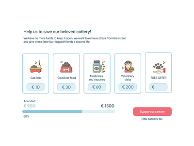 DailyUI Challenge 032 - Crowdfunding Campaign 032 crowdfunding campaign dailyui dailyuichallenge design minimal ui