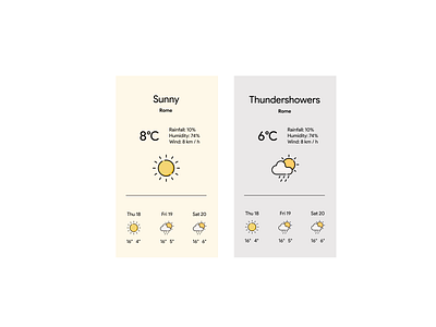 DailyUI Challenge 37 - Weather dailyui dailyuichallenge illustration minimal ui weather