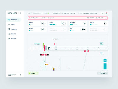 AIRLIGHTS – Monitoring