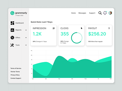 Grammarly Affiliate Dashboard Concept Design