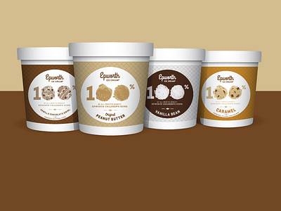Epworth Ice Cream Labels