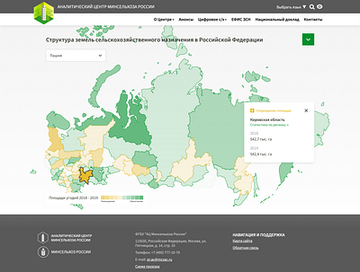 Geoportal For Analytical Center Of The Ministry of Agriculture analytic arcgis data visualization data viz dataviz design geography geoserver gis gis applications interactive interactive map leaflet maps mobile gis openlayers reactjs ui ux web design