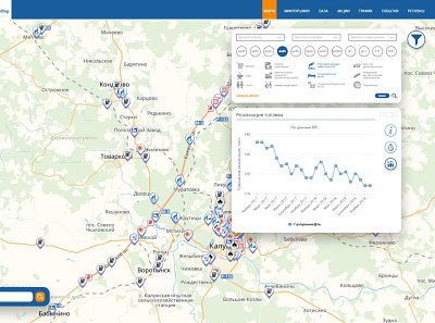 Interactive Gas Station Portal, Over 25,000 Outlets analytic arcgis dashboard data visualization dataviz gas station geography geoportal geoserver gis interactive map leaflets mapping maps mobile gis openlayers reactjs spatial ui web design