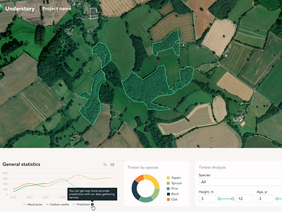 The design for application that uses machine learning