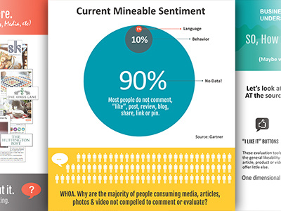 Infographic Pitch data infographic pitch