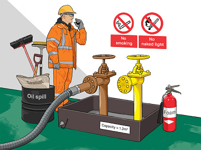 Work Safely: Bunkering Operations bunkering illustration loss prevention oil safety steamship mutual work
