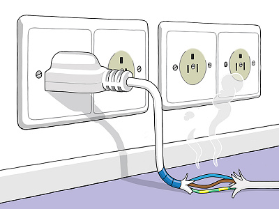 Galley Safety 3