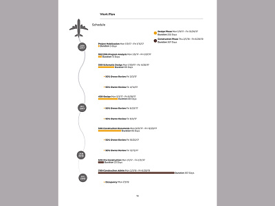 Plane Infographic