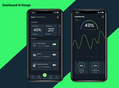 Dashboard UI Design app design ui ux