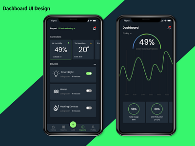 Dashboard UI Design