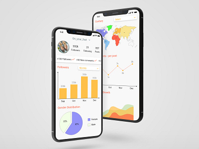 Analytics App analysis analytics analytics app analytics chart analytics dashboard app challange dailyui dailyui018 dailyuichallenge design insight instagram analyzer reports reports and data ui ux