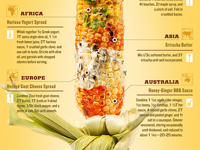Continental Corn corn data food icons info graphic photo recipes