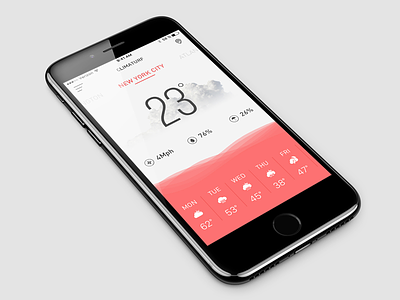 Weather App dashboard season temprature weather