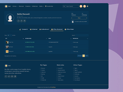NFT-Profile & Collected admin angular bitcoin blockchain calandar collection design home page laravel managemnt mobile design nft phython profile profile page project react table template web design