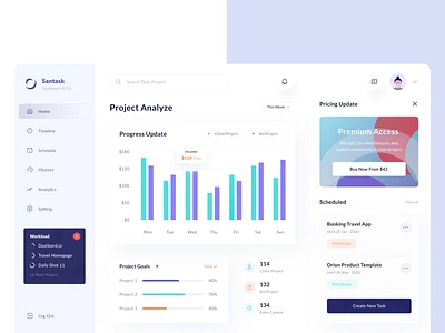 Dashboard admin design admin panel adobe illustrator brand identity cards ui dashboard delhi design designs project project management typography uipapa ux design agency