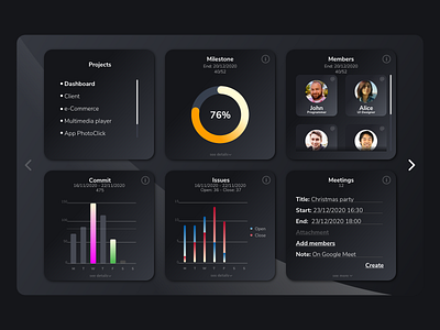 Daily UI #018 • Analytics Chart chart charts daily ui dailyui dailyuichallenge dark mode dashboard dashboard ui design gray managment minimal team ui