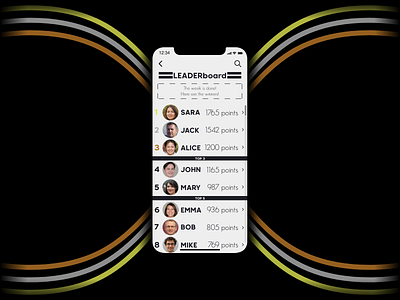 Daily UI #019 • Leaderboard app board daily ui dailyui dailyuichallenge design flat ios iphone leaderboard leaderboards minimal points ui winner