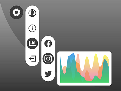 Daily UI #027 • Dropdown analytics analytics chart app daily ui dailyui dailyuichallenge design dropdown flat gray menu menu design minimal ui