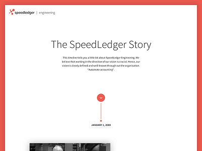 The Speedledger Story