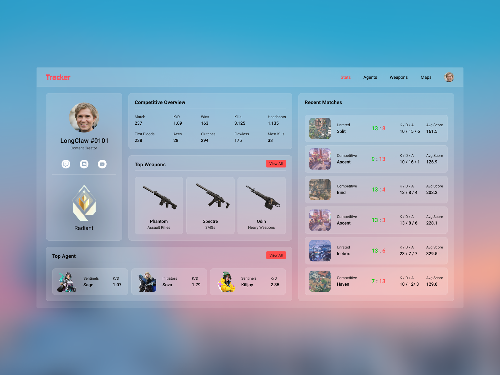 Game Stats Tracker by Rijal Maulana on Dribbble
