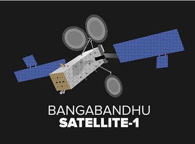 BANGABANDHU SATELLITE 1 - THE PRIDE OF BANGLADESH! bangabandhu bangladesh design flat illustration landing page minimal satellite typography vector web
