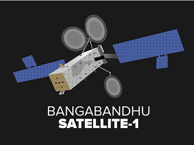 BANGABANDHU SATELLITE 1 - THE PRIDE OF BANGLADESH!