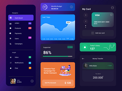 Dashboard Design