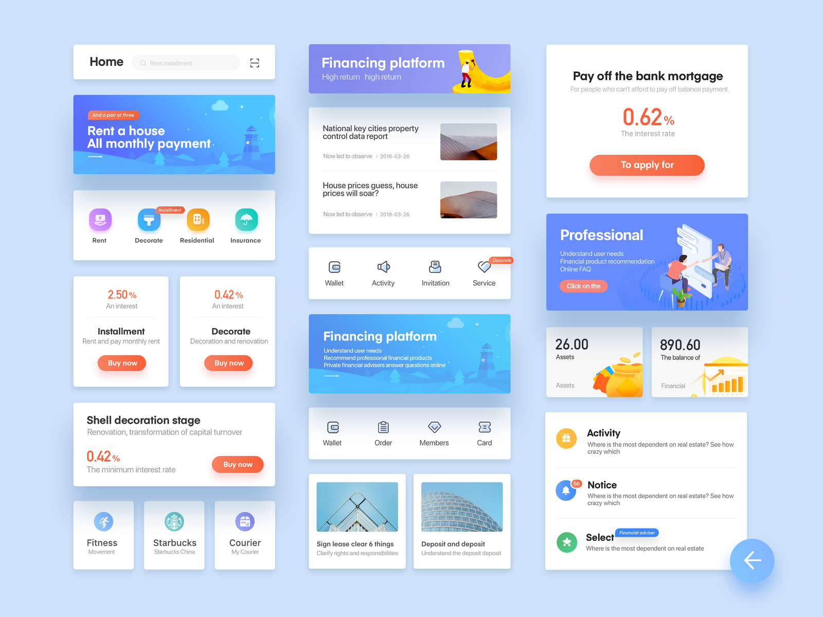 Interface Layout Design by Yonina on Dribbble