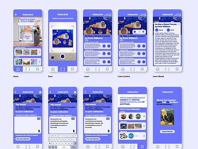 Museum Lover's App - Solo UI Challenge design design sprint figma gallery app google ventures mobile ui ui