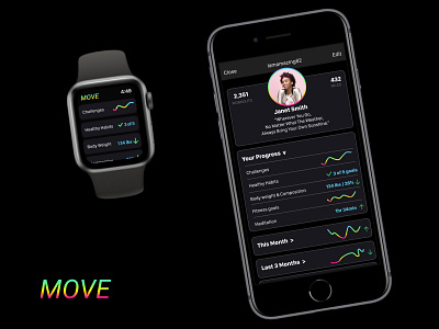 User profile apple watch daily ui fitness mobile ui user profile ux