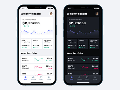 Stock market mobile app | UX UI Concept