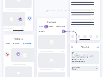Wireframes bookmarks flow highlight mobile mobile ux navigation reading list usability ux wireframe