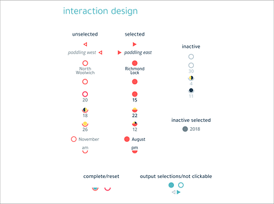 eddy interaction design design iconography interaction design interface design ui ux