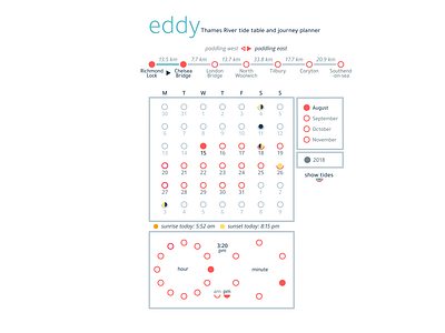 eddy layout input ipad pro