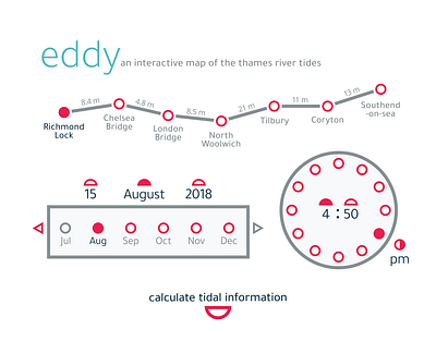 eddy time experiment design interface design ui ux