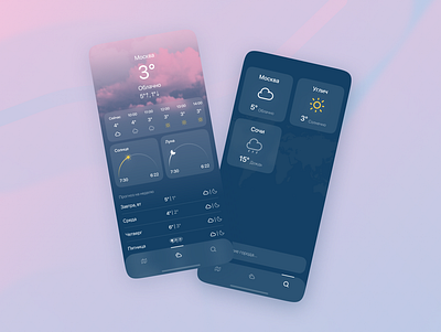 Weather app app design product productdesign productdesigner ui uiux uiuxdesign ux weather weatherapp