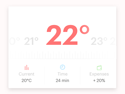 020 –– Thermostat app card dailyui itsgettinghotinhere temperature thermostat ui widget