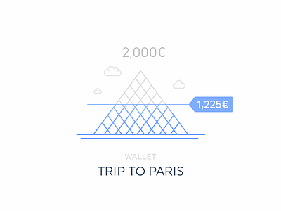 023 –– Wallet city dailyui icon louvre money paris spendings ui wallet white