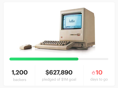 032 –– Crowdfunding Card apple backers crowdfunding dailyui days goal imac kickstarter progress ui