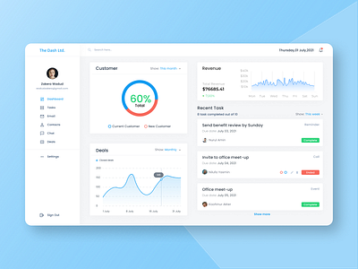 CRM Dashboard UI crm crm dashboard crm dashboard ui crm dashboard ui design customer relation management dailyui dashboard dashboard crm dashboard ui design designinspiration ui ui design dashboard user experience user interface ux