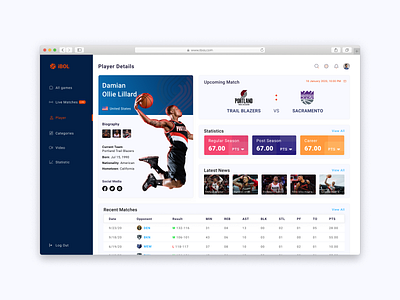 Sports Dashboard basket ball dashboard basketball dailyui dashboard dashboard ui dashboard ui design design designinspiration saas dashboard sports dashboard sports dashboard ui ui ui ux user experience user interface ux