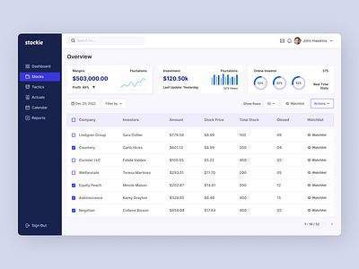 Stock Market Dashboard Design clean design dashboard design dashboard ui ux design investment minimal design online investor sharemarket statistics stock stock app stock exchange stock market application stock report