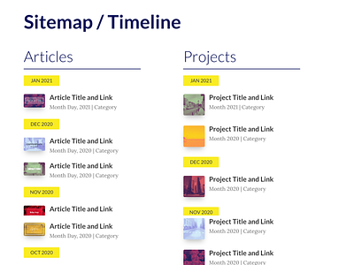 Divi WordPress Layout Sitemap Timeline List of Blogs