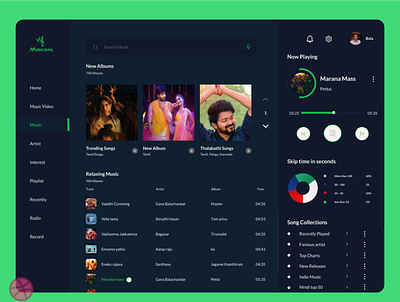 Music app app desing branding creative creative music dashboard graphic design music music dashboard music world ui design