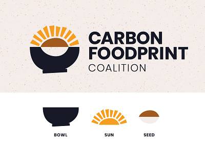 Carbon Foodprint Coalition Logo
