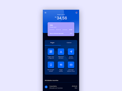 Digital Wallet Study